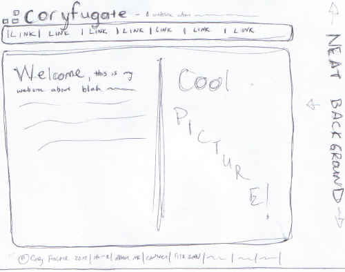 a sketch of the planned design for the page